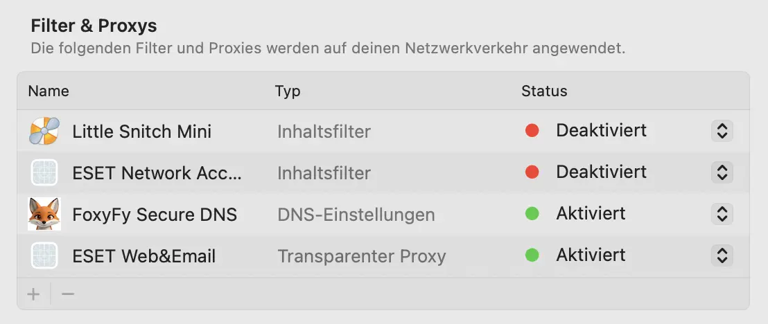 Filter&Proxies